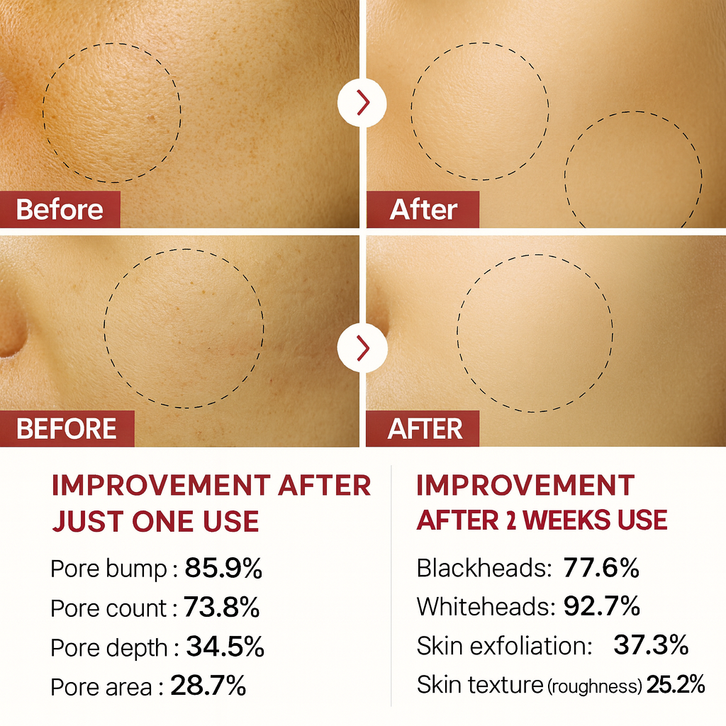 Dr. Melaxin Radiance Peel Shot