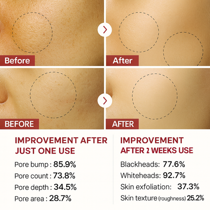 Dr. Melaxin Radiance Peel Shot